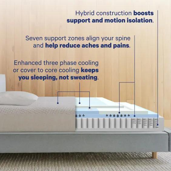 Casper Snow Max Cooling Hybrid Medium-Soft Mattress - Image 4