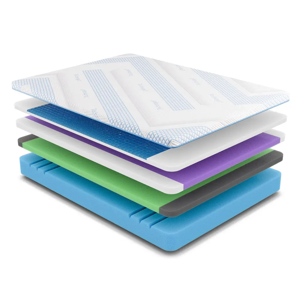 Euforia Gel Mattress - Image 2