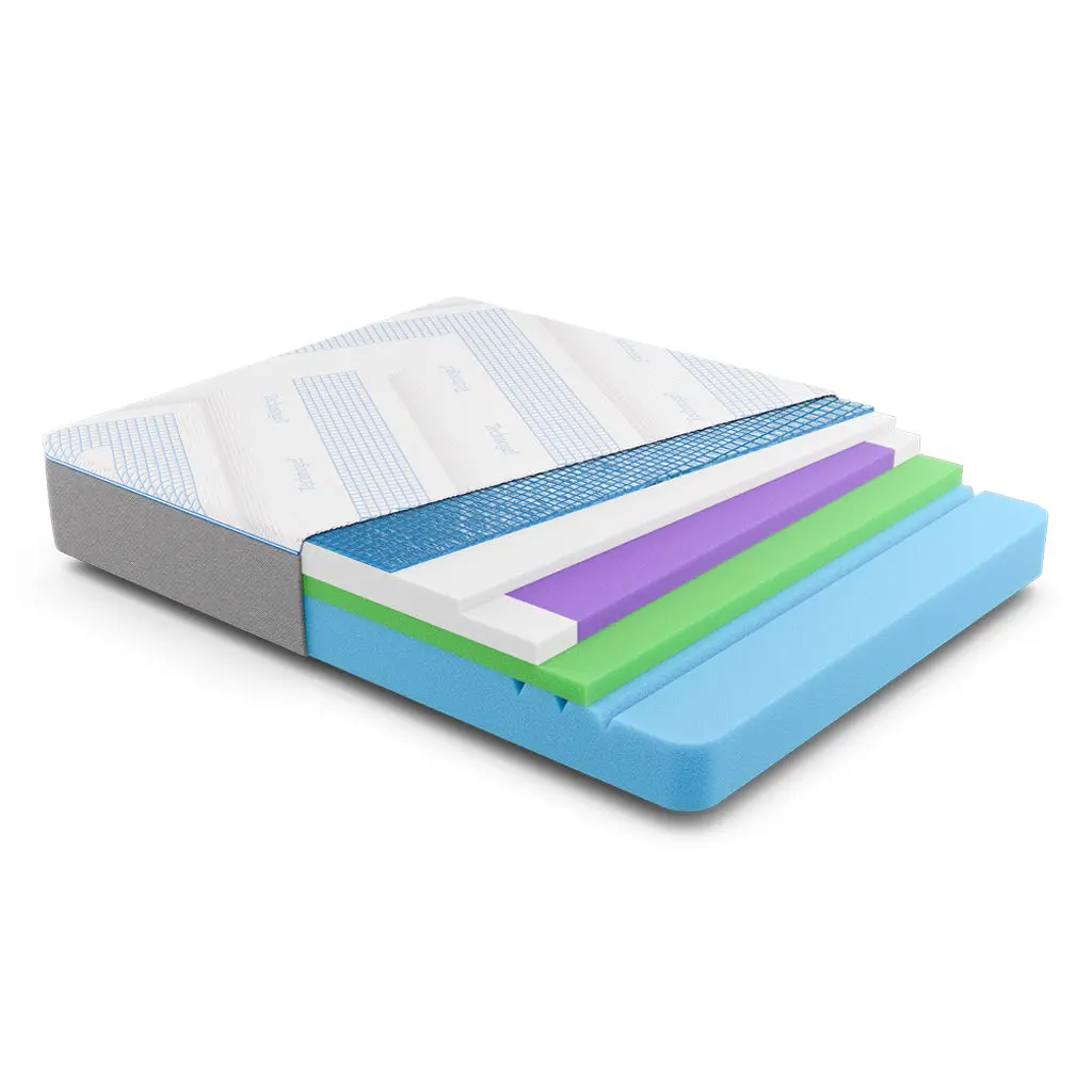 Euforia Gel Mattress - Image 3