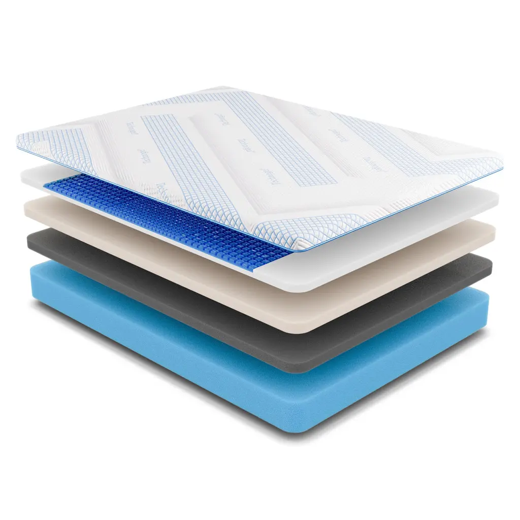 Fiore Gel Mattress - Image 2