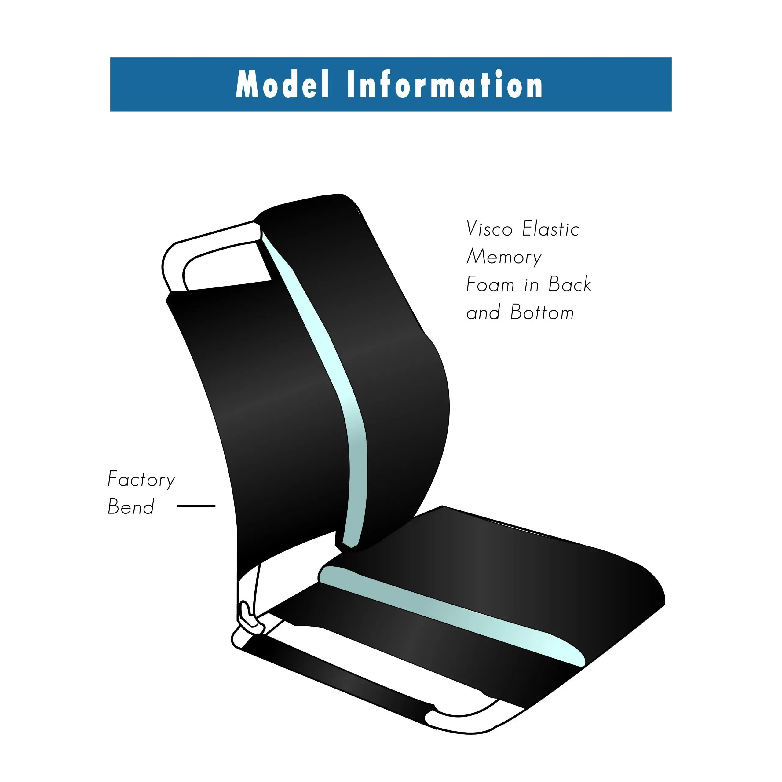 Premium Sacro-Ease Back Support - Image 4