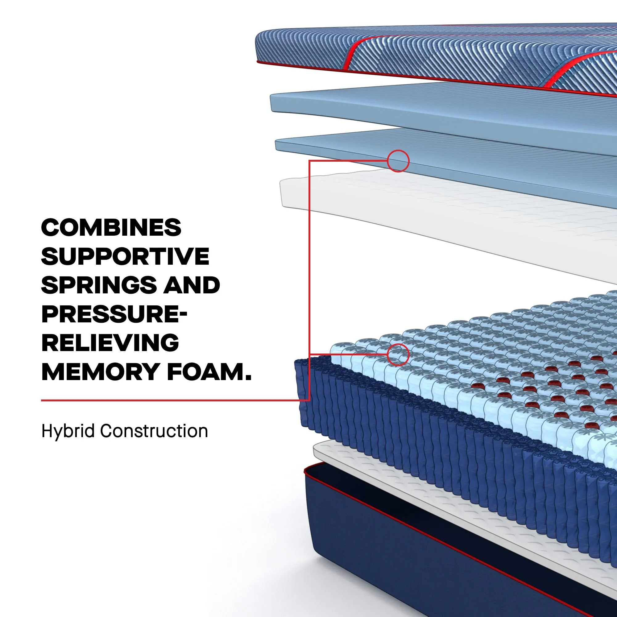 Sealy Posturepedic® Elite Hybrid Firm Mattress - Image 8