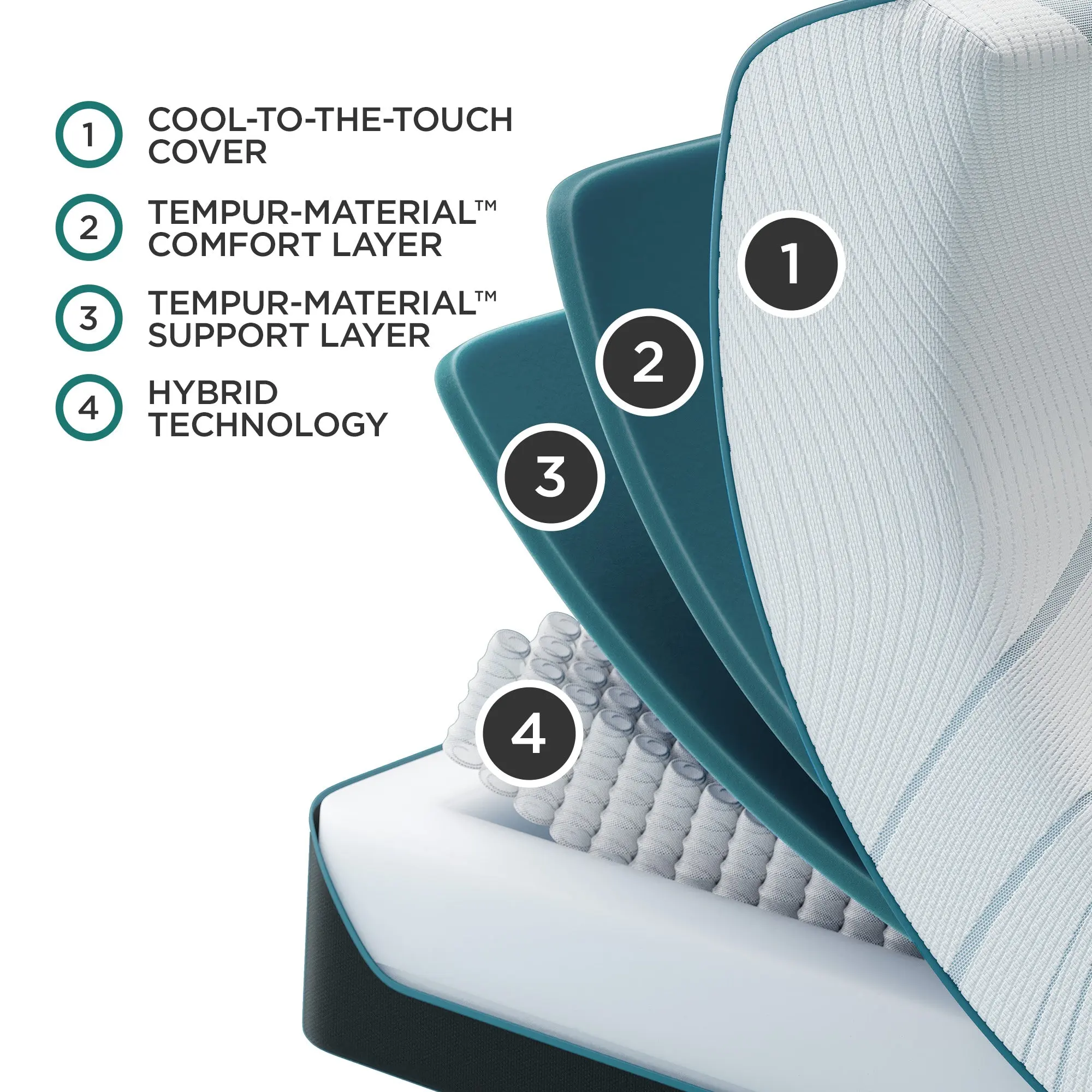 TEMPUR-Adapt® Medium Hybrid Mattress - Image 5