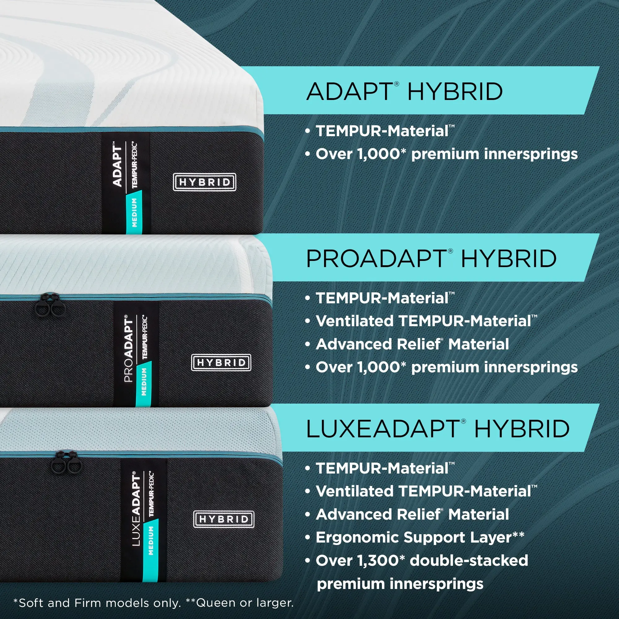 TEMPUR-Adapt® Medium Hybrid Mattress - Image 7