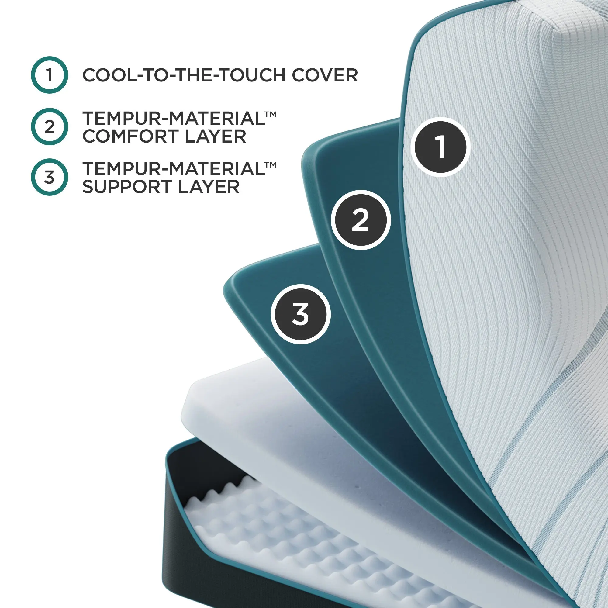 TEMPUR-Adapt® Medium Mattress - Image 5