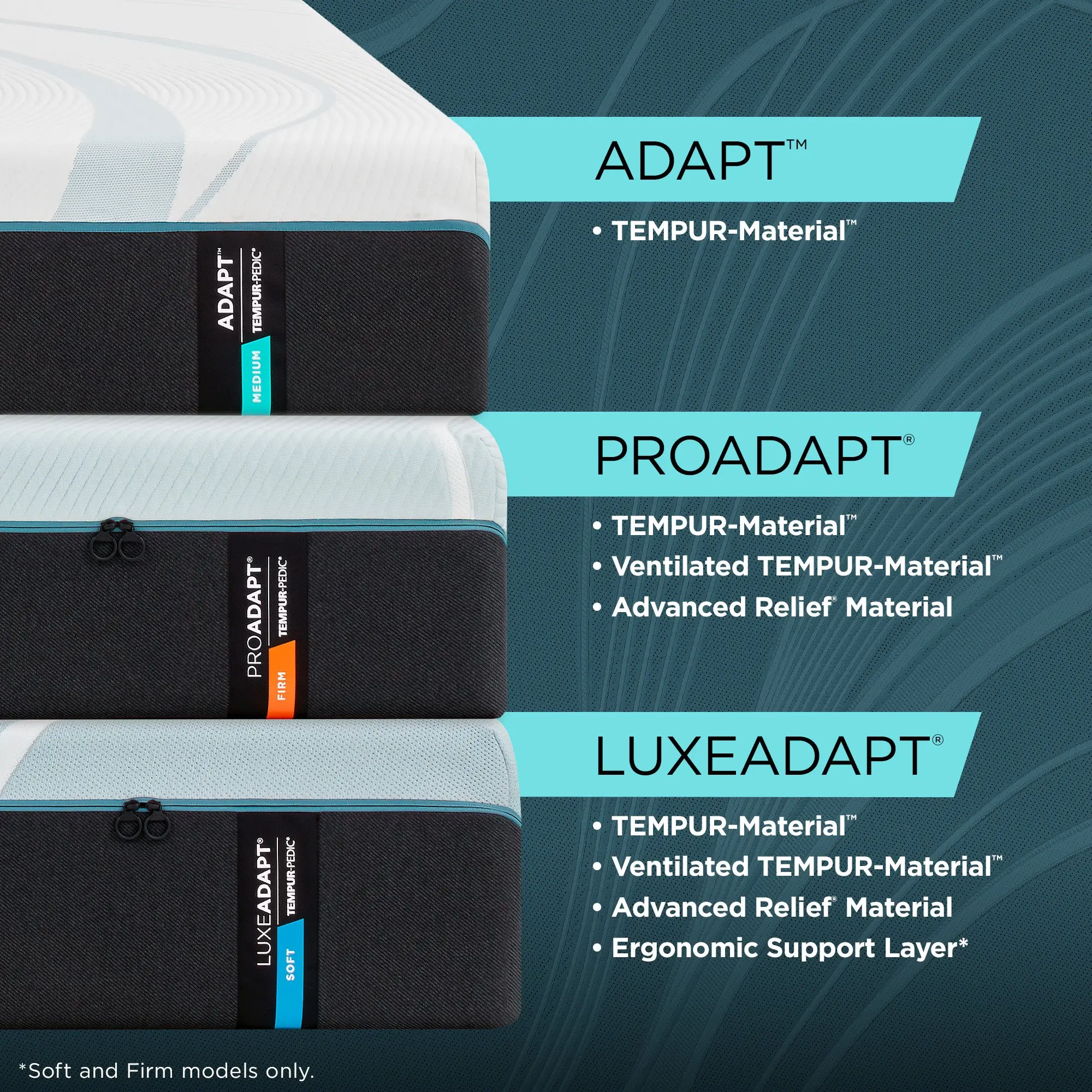 TEMPUR-Adapt® Medium Mattress - Image 9