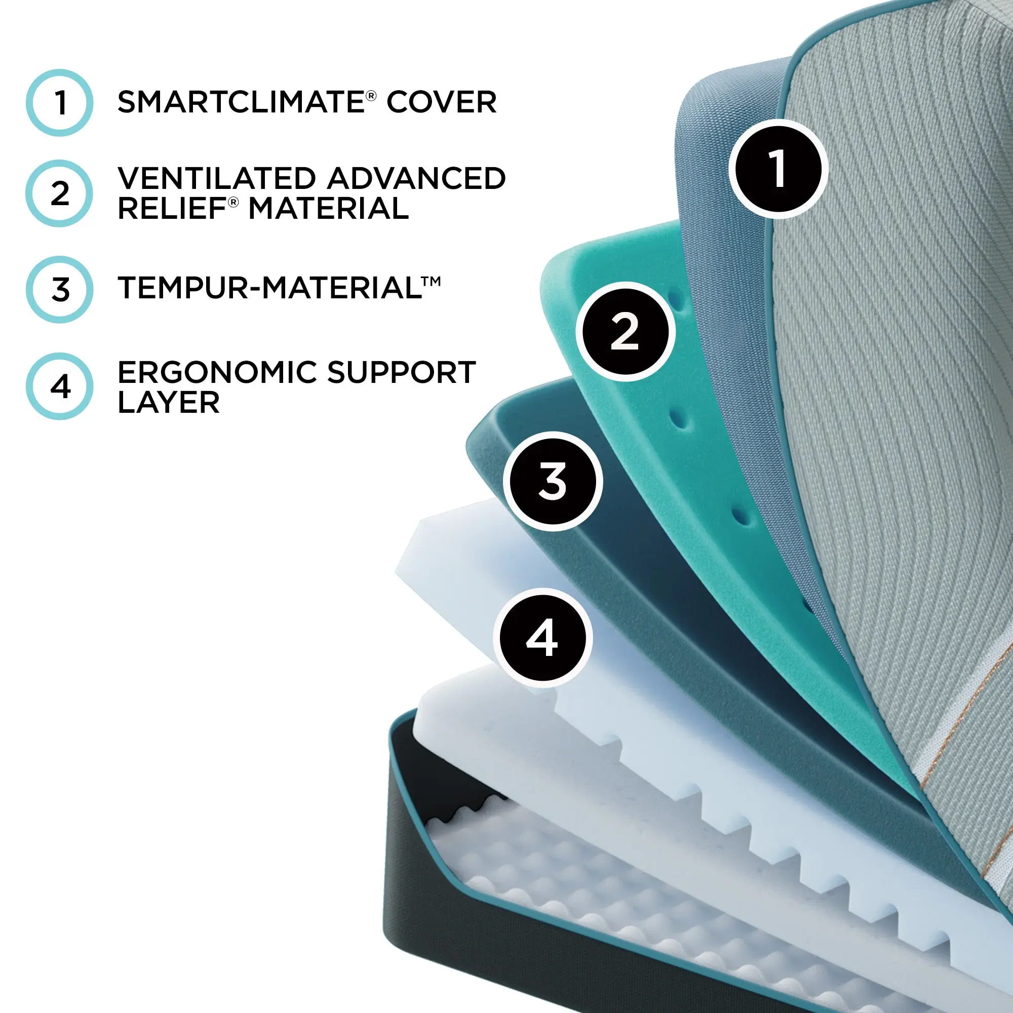 TEMPUR-LuxeAdapt® Firm Mattress - Image 4