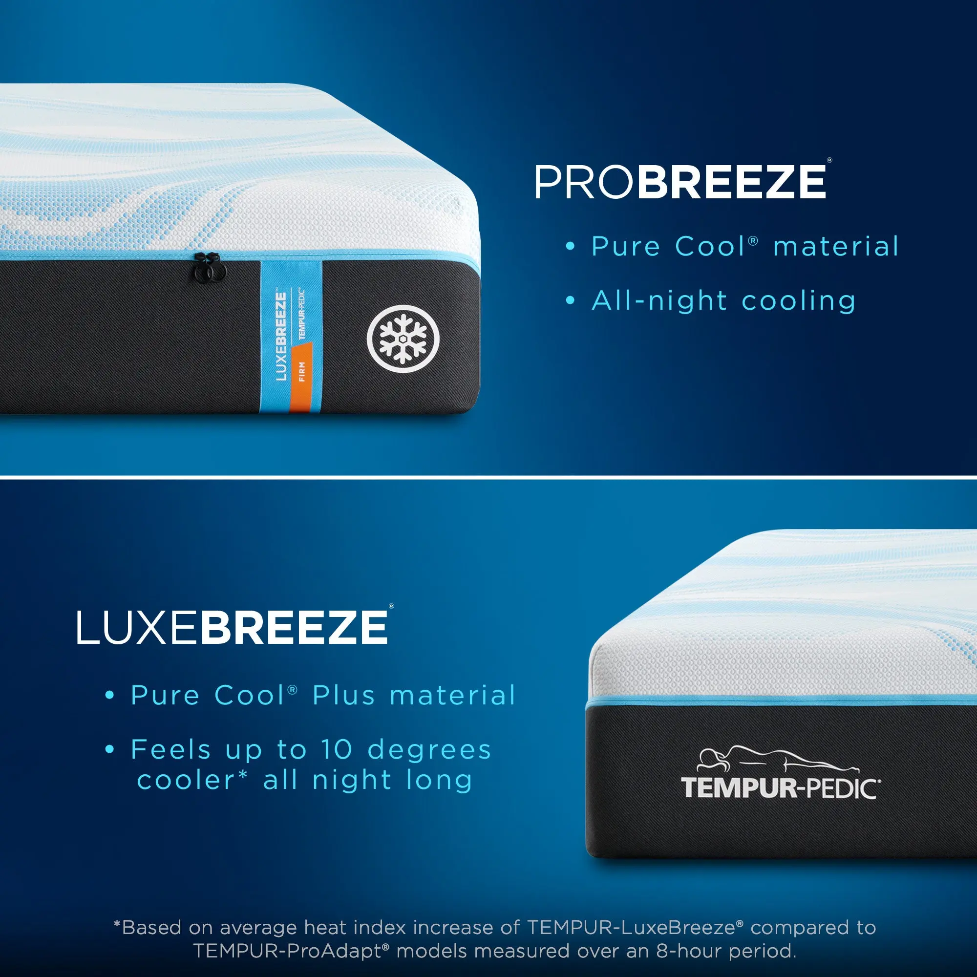 TEMPUR-LUXEbreeze® Firm Mattress - Image 10