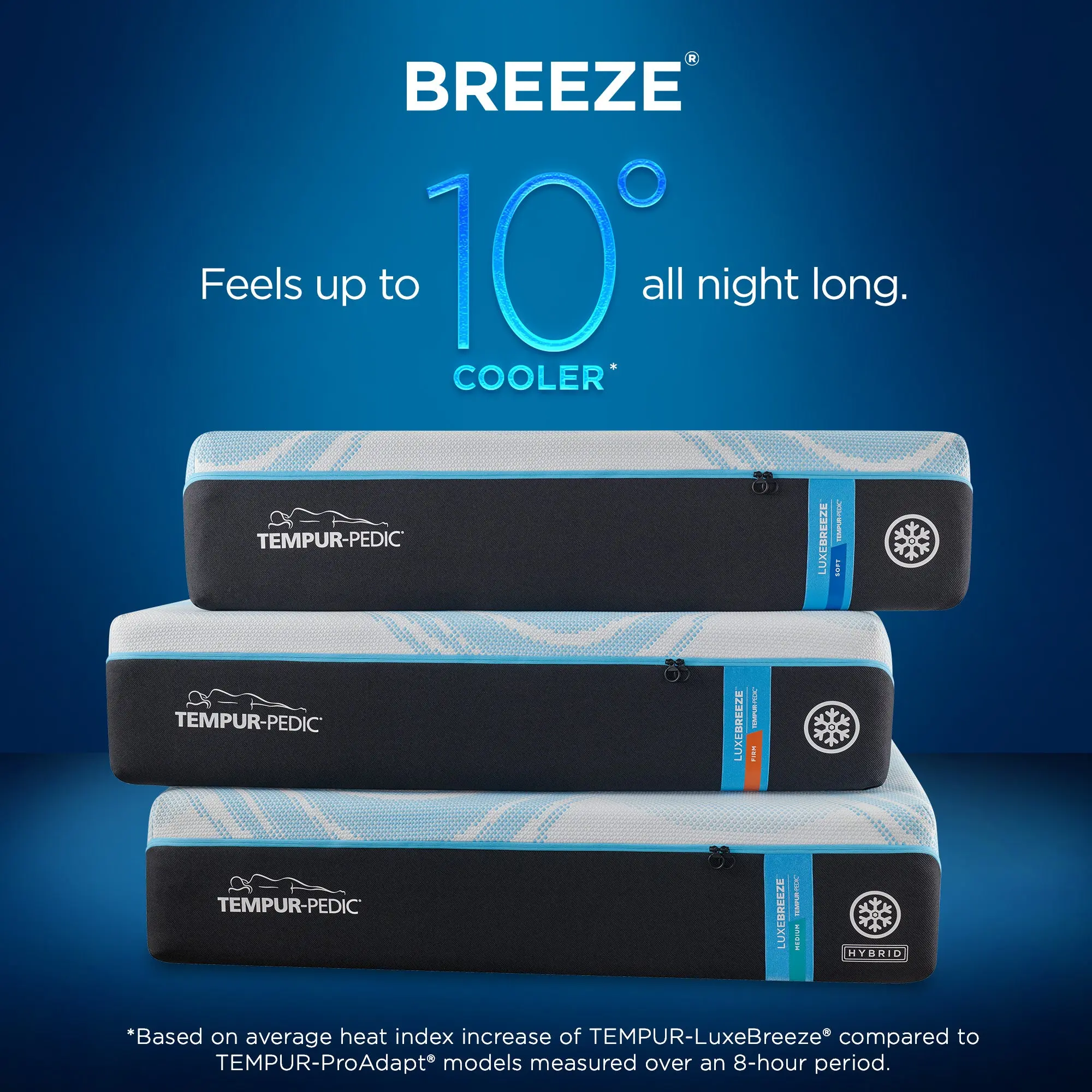 TEMPUR-LUXEbreeze® Firm Mattress - Image 7