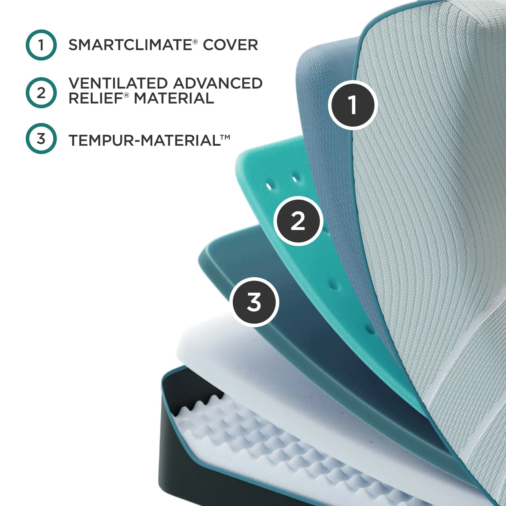 TEMPUR-ProAdapt® Firm Mattress - Image 5