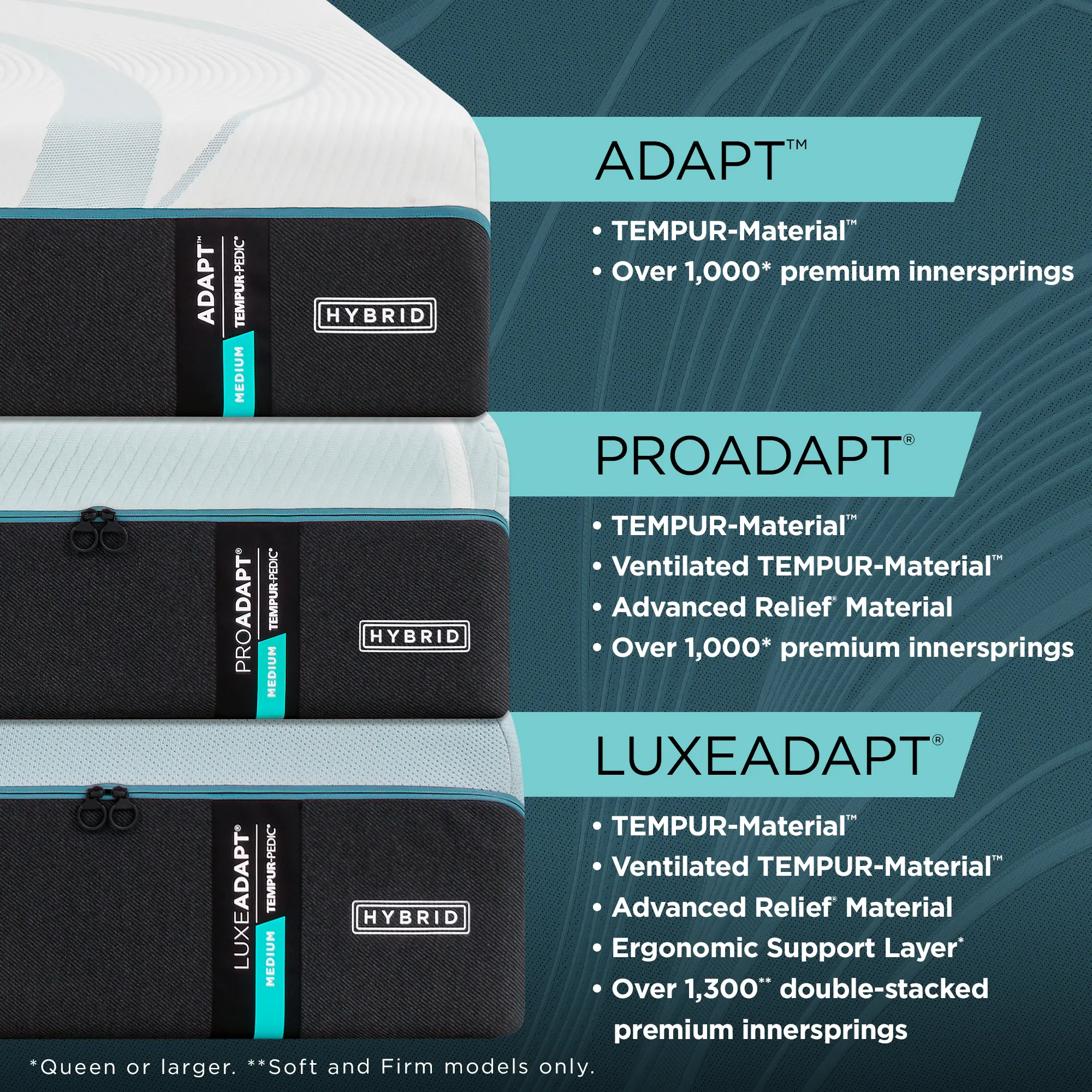 TEMPUR-ProAdapt® Medium Hybrid Mattress - Image 5